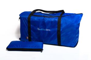 Blue travel bag with smaller pouch.